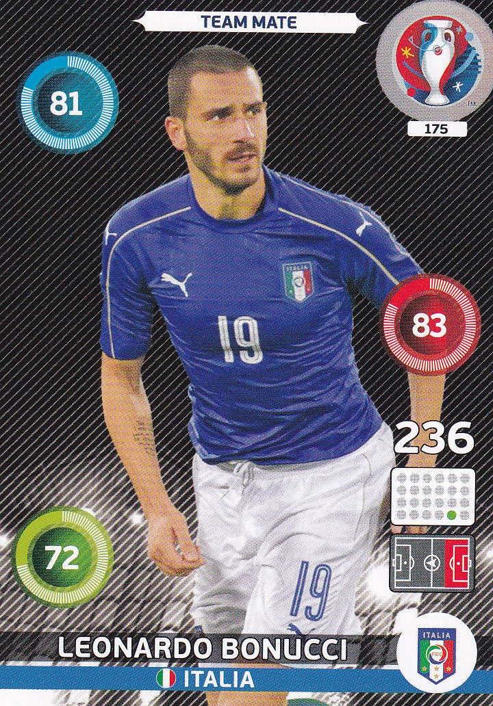 175. LEONARDO BONUCCI - ITALIA