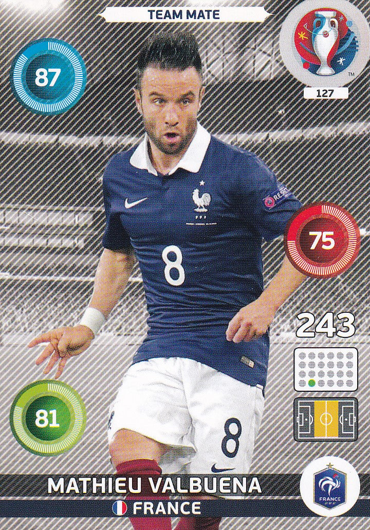 127. MATHIEU VALBUENA - FRANCE