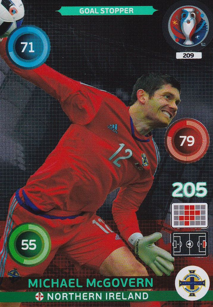 209. MICHAEL MCGOVERN - NORTHERN IRELAND - GOAL STOPPER