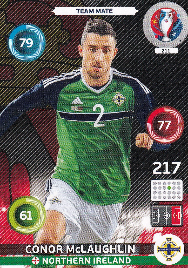 211. CONOR MCLAUGHLIN - NORTHERN IRELAND