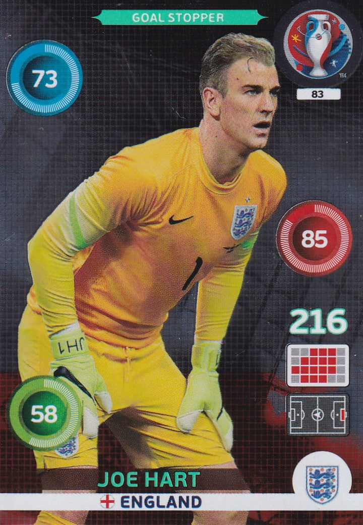 083. JOE HART - ENGLAND - GOAL STOPPER