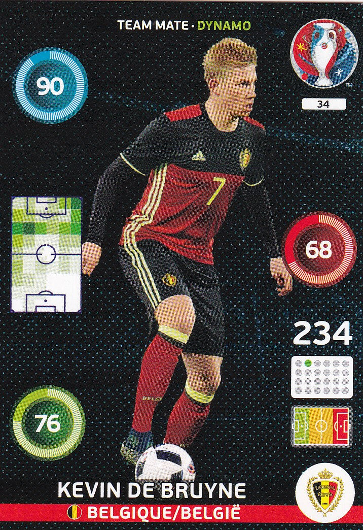 034. KEVIN DE BRUYNE - BELGIUM - DYNAMO