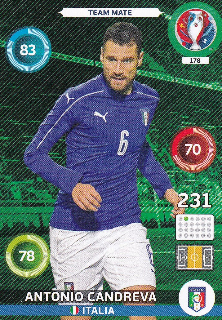 178. ANTONIO CANDREVA - ITALIA