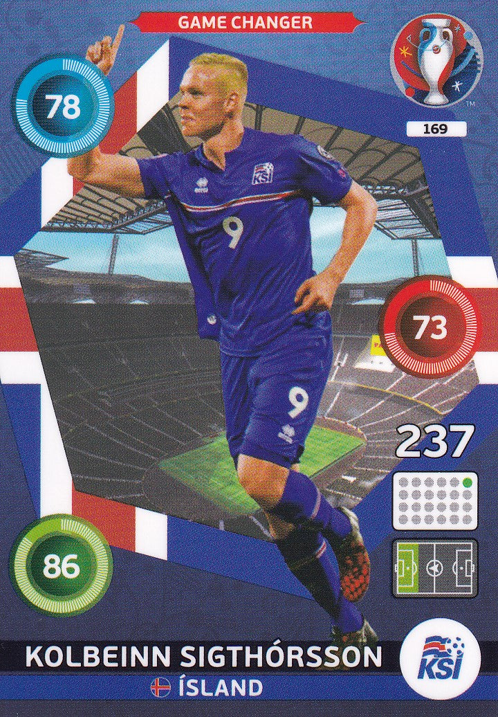 169. KOLBEINN SIGTHORSSON - ISLAND - GAME CHANGER