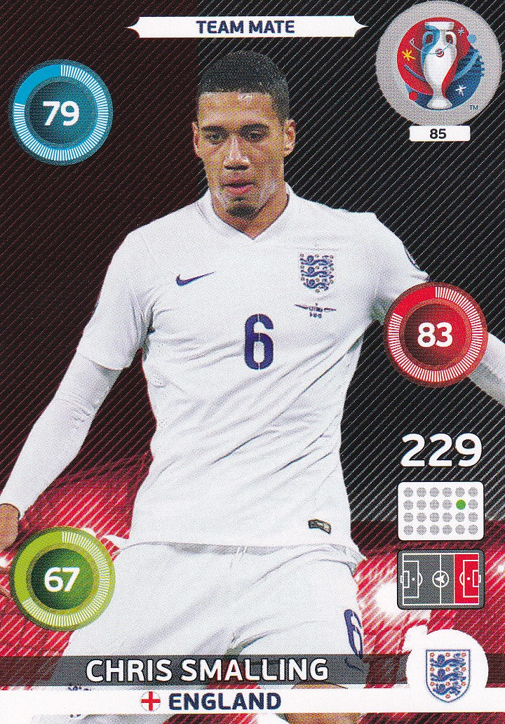 085. CHRIS SMALLING - ENGLAND