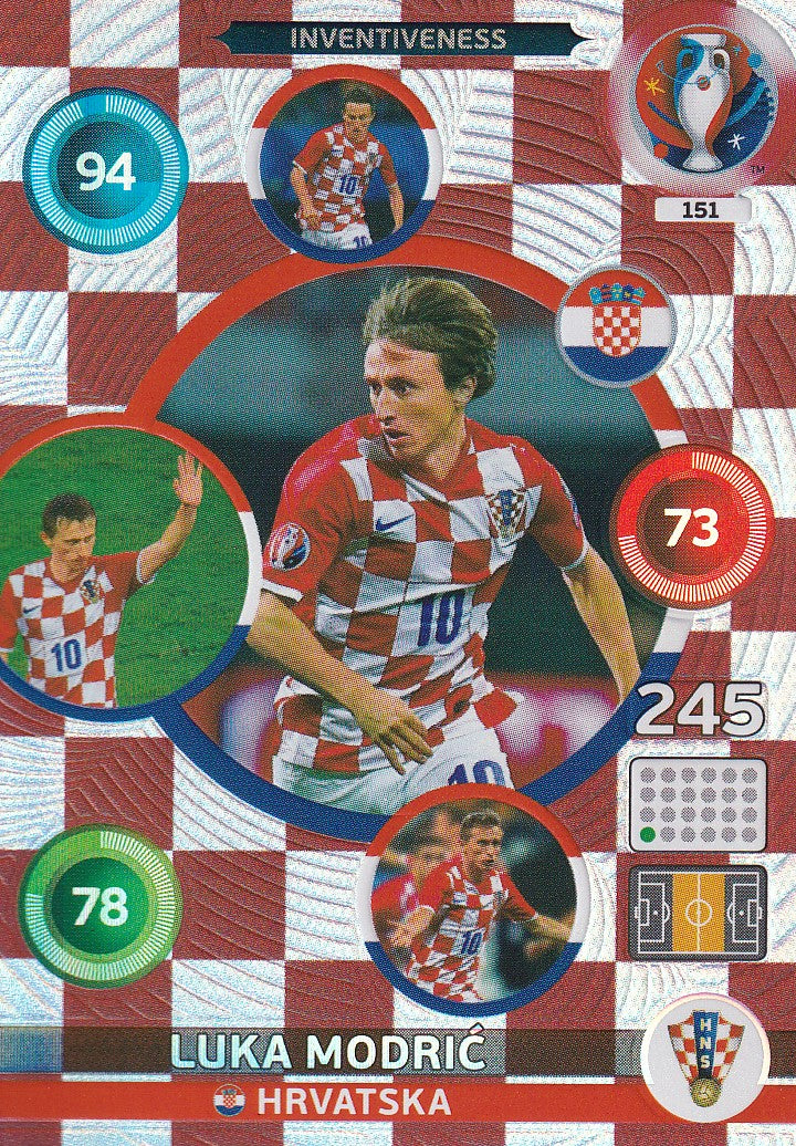 151. LUKA MODRIC - HRVATSKA - INVENTIVENESS