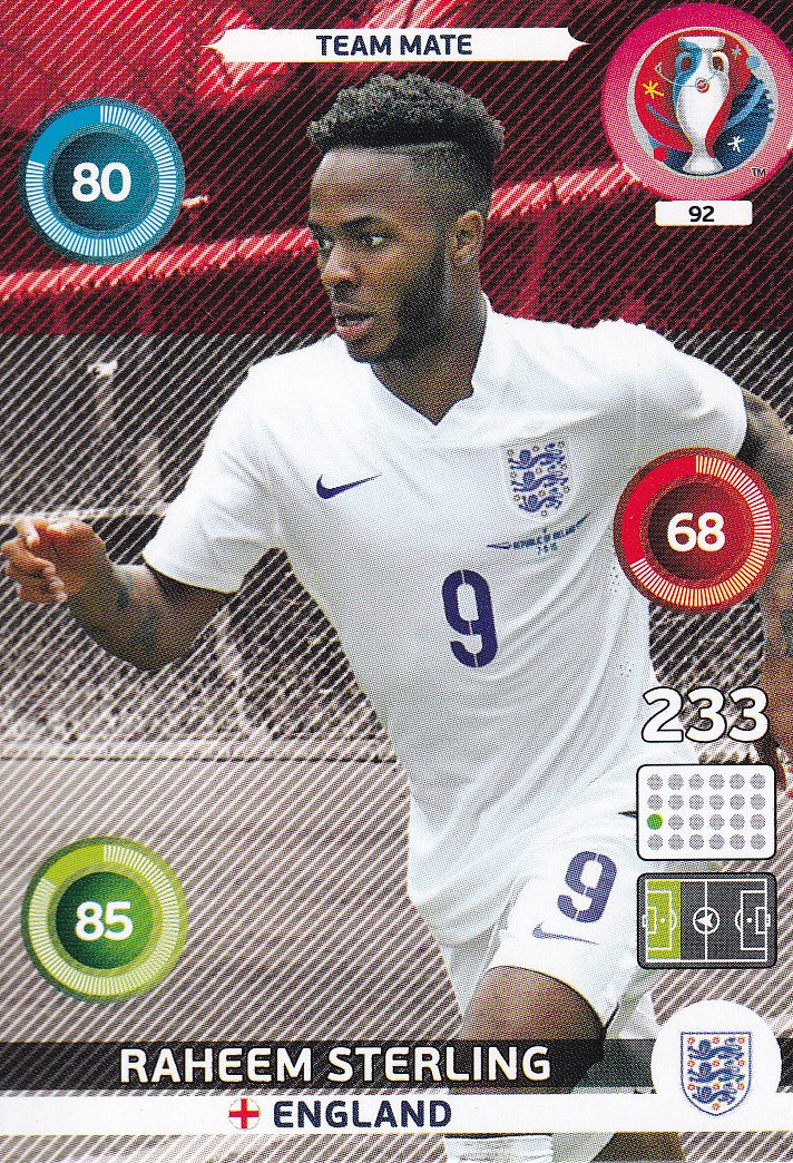 092. RAHEEM STERLING - ENGLAND