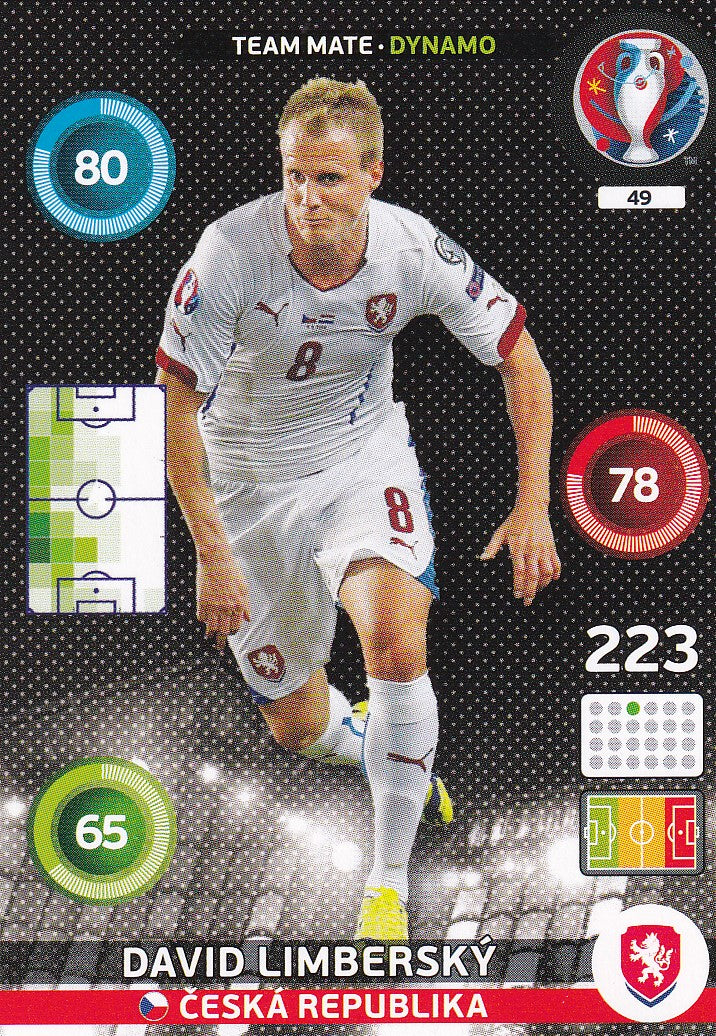 049. DAVID LIMBERSKY - CESKA REPUBLIKA - DYNAMO