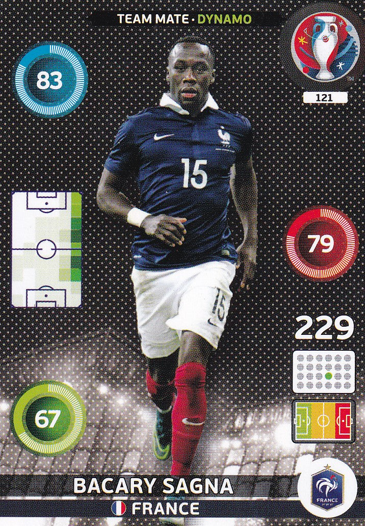 121. BACARY SAGNA - FRANCE - DYNAMO
