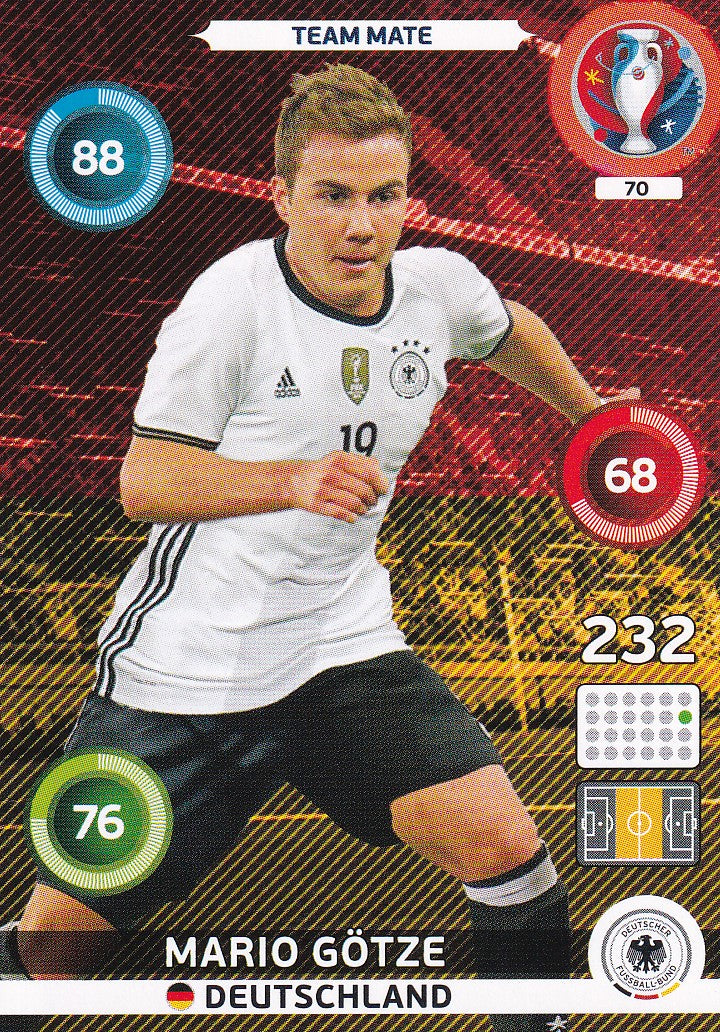 070. MARIO GÖTZE - DEUTSCHLAND