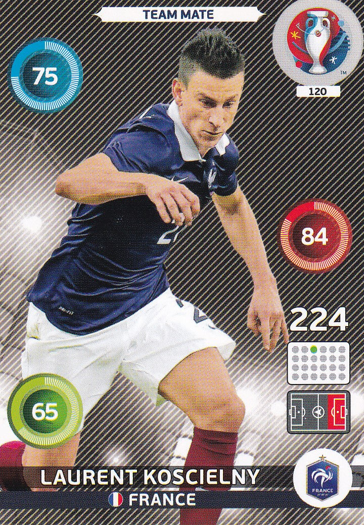120. LAURENT KOSCIELNY - FRANCE