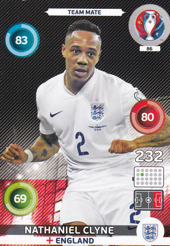 086. NATHANIEL CLYNE - ENGLAND