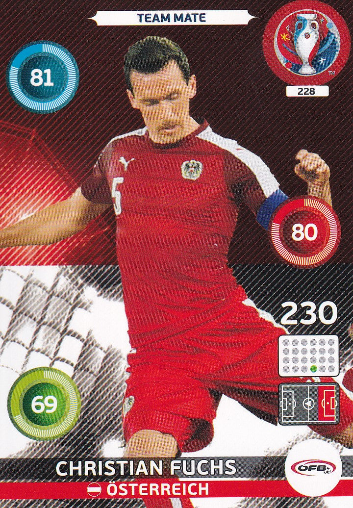 228. CHRISTIAN FUCHS - ÖSTERREICH