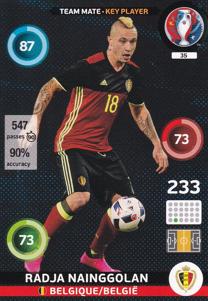035. RADJA NAINGGOLAN - BELGIUM - KEY PLAYER