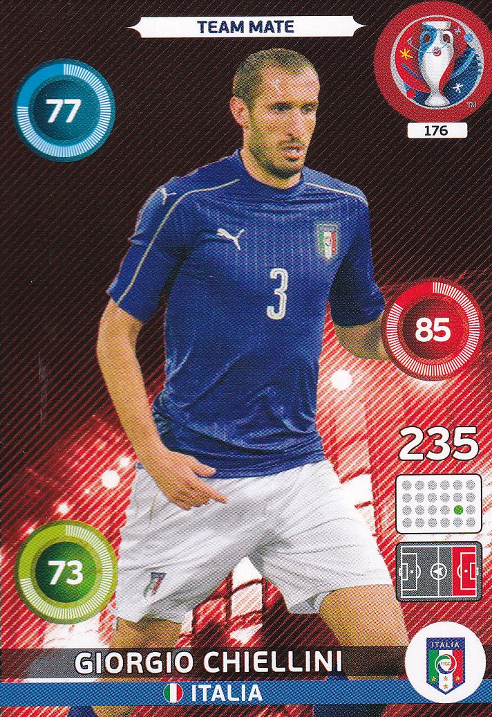 176. GIORGIO CHIELLINI - ITALIA