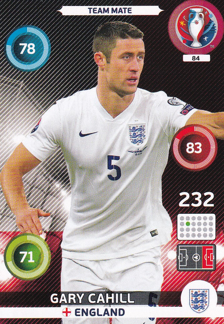 084. GARY CAHILL - ENGLAND