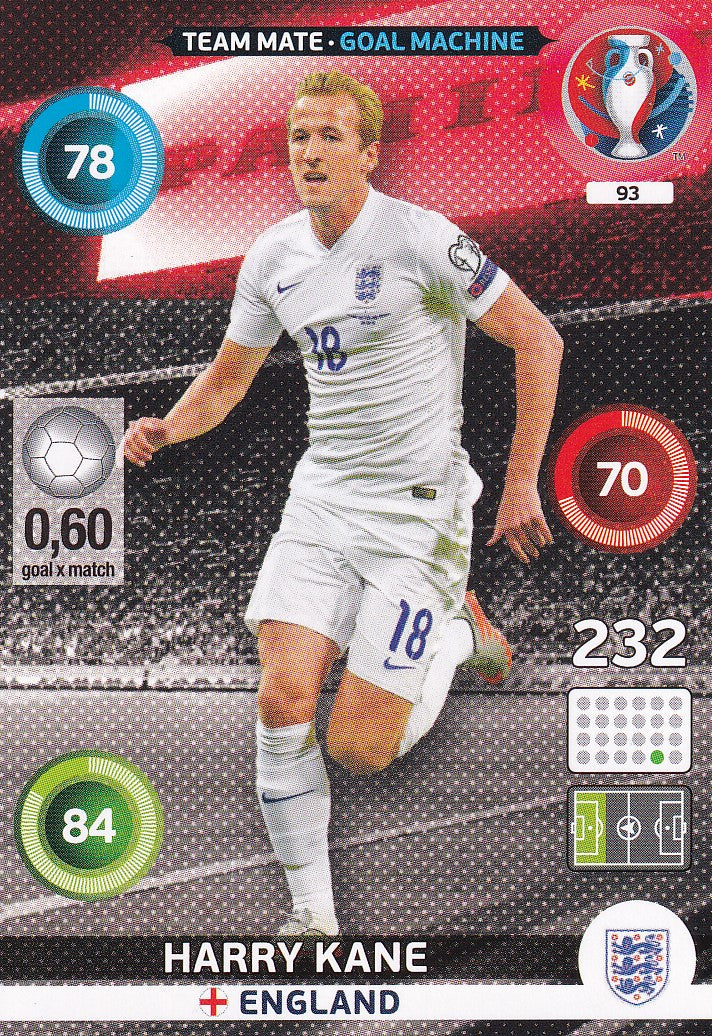 093. HARRY KANE - ENGLAND - GOAL MACHINE