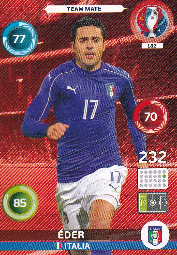 182. EDER - ITALIA