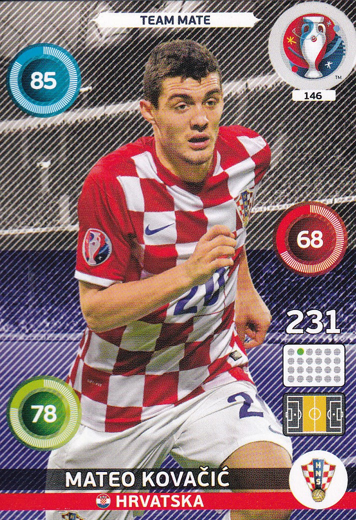 146. MATEO KOVACIC - HRVATSKA