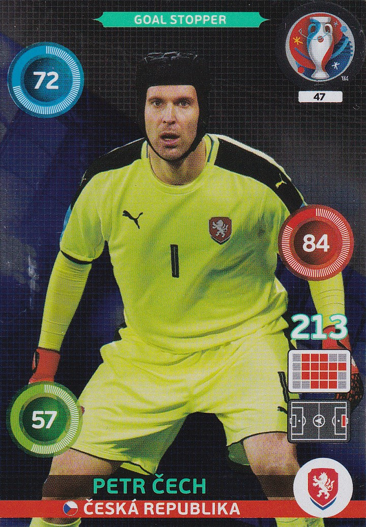 047. PETR CECH - CESKA REPUBLIKA - GOAL STOPPER