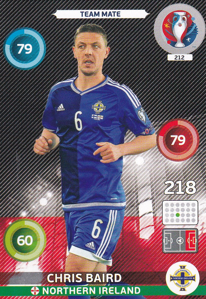 212. CHRIS BAIRD - NORTHERN IRELAND