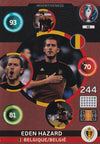 042. EDEN HAZARD - BELGIUM - INVENTIVENESS