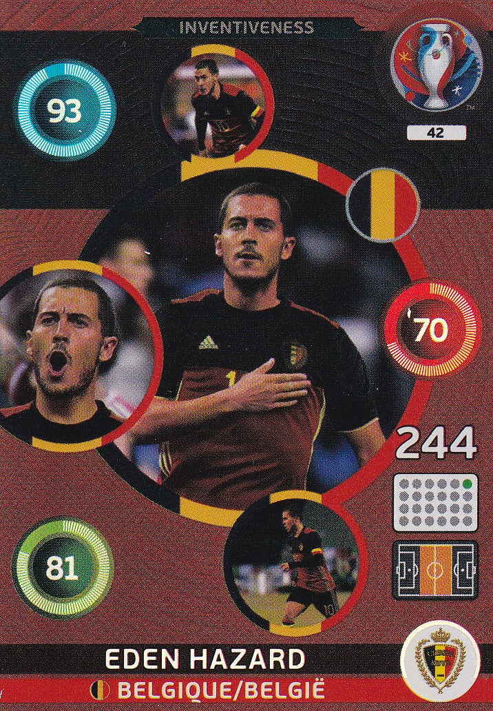 042. EDEN HAZARD - BELGIUM - INVENTIVENESS