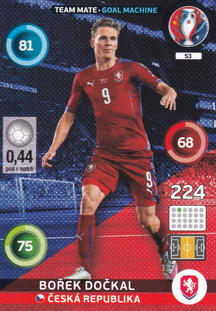 053. BOREK DOCKAL - CESKA REPUBLIKA - GOAL MACHINE