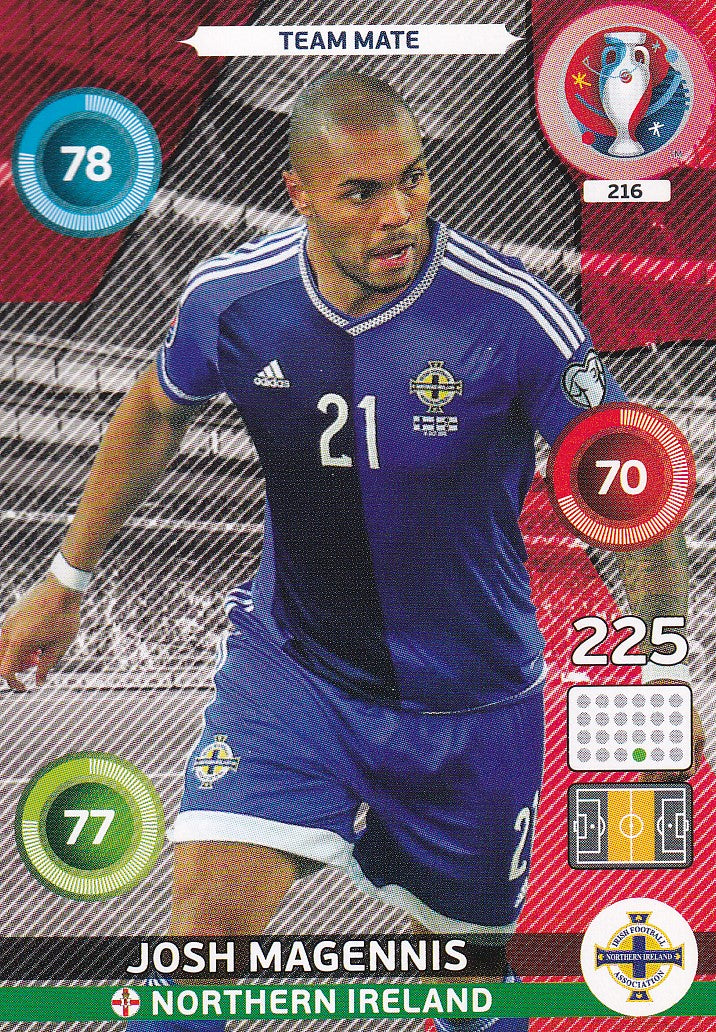 216. JOSH MAGENNIS - NORTHERN IRELAND