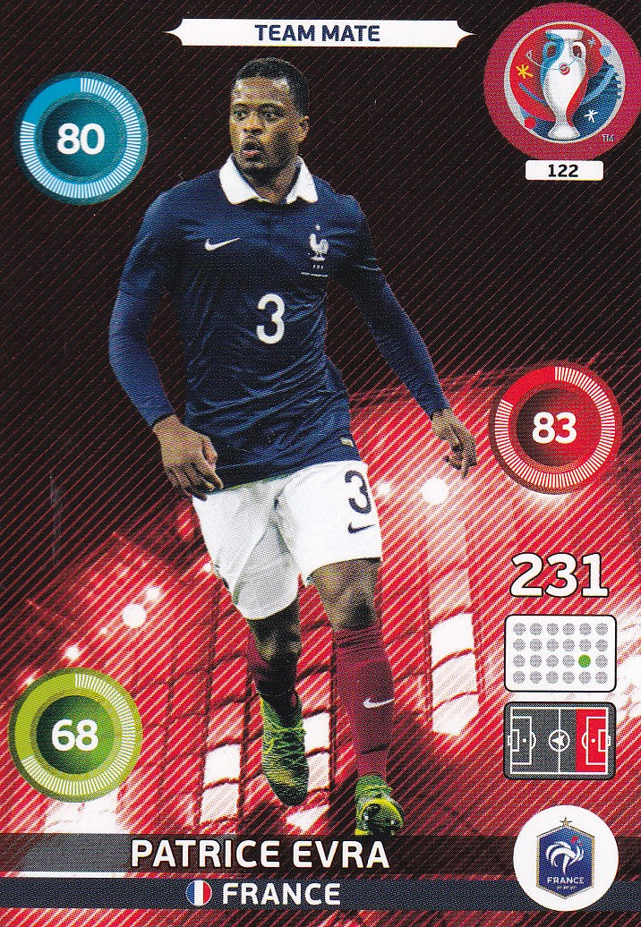 122. PATRICE EVRA - FRANCE