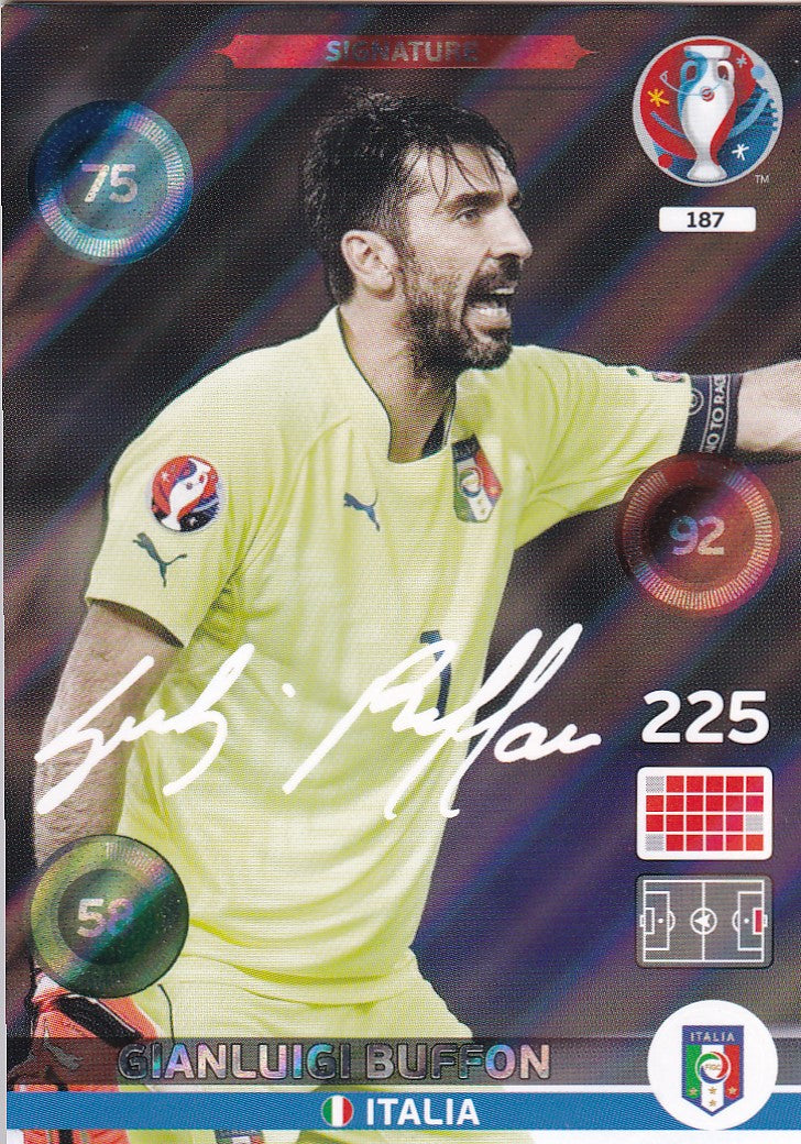 187. GIANLUIGI BUFFON - ITALIA - SIGNATURE