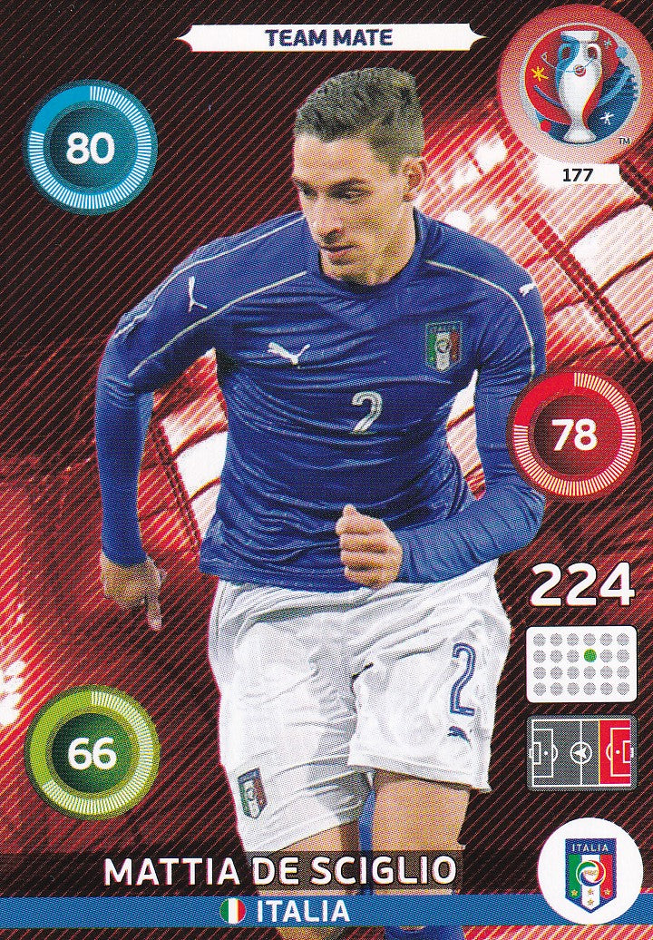 177. MATTIA DE SCIGLIO - ITALIA