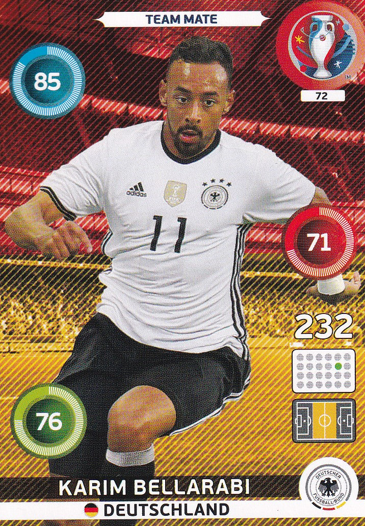 072. KARIM BELLARABI - DEUTSCHLAND