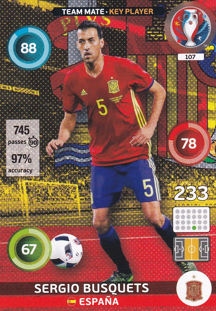 107. SERGIO BUSQUETS - ESPANA - KEY PLAYER