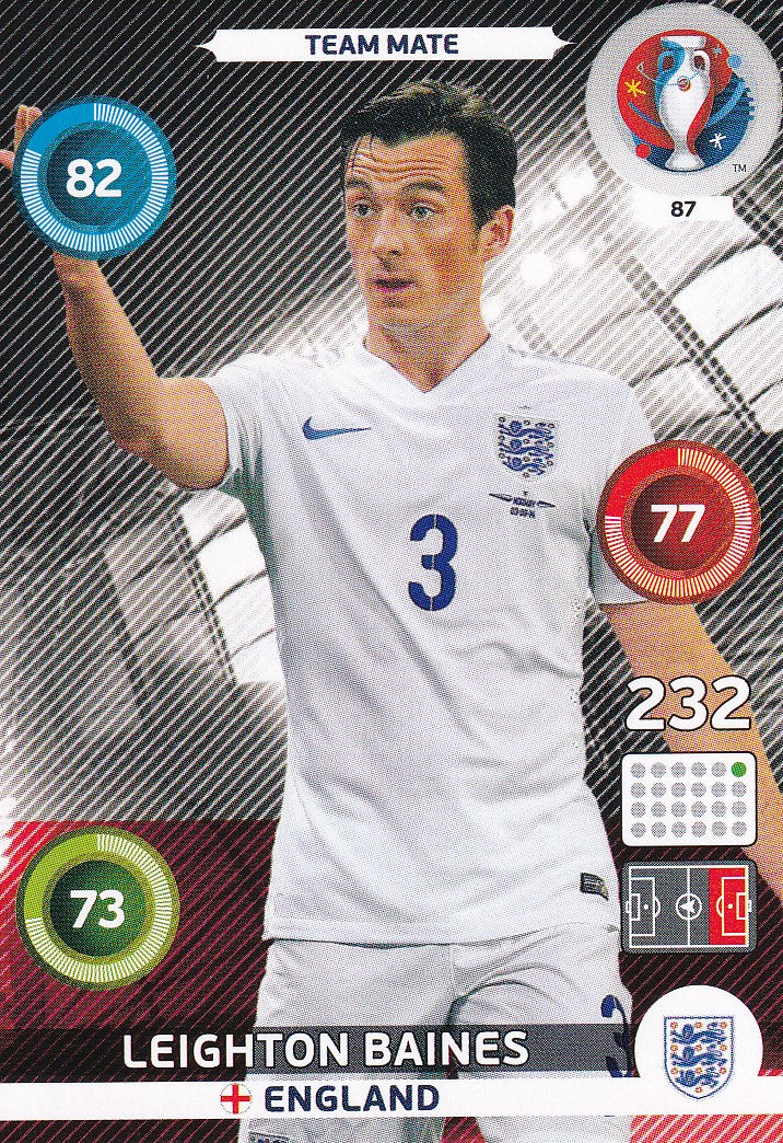 087. LEIGHTON BAINES - ENGLAND