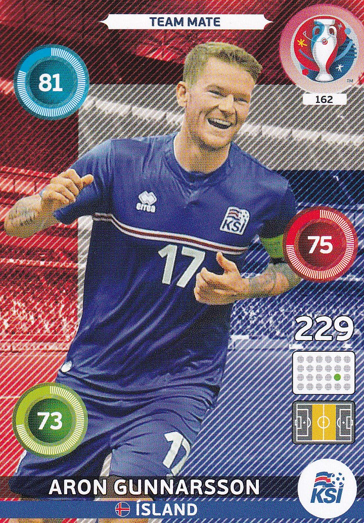 162. ARON GUNNARSSON - ISLAND