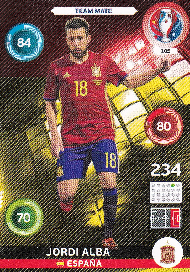 105. JORDI ALBA - ESPANA