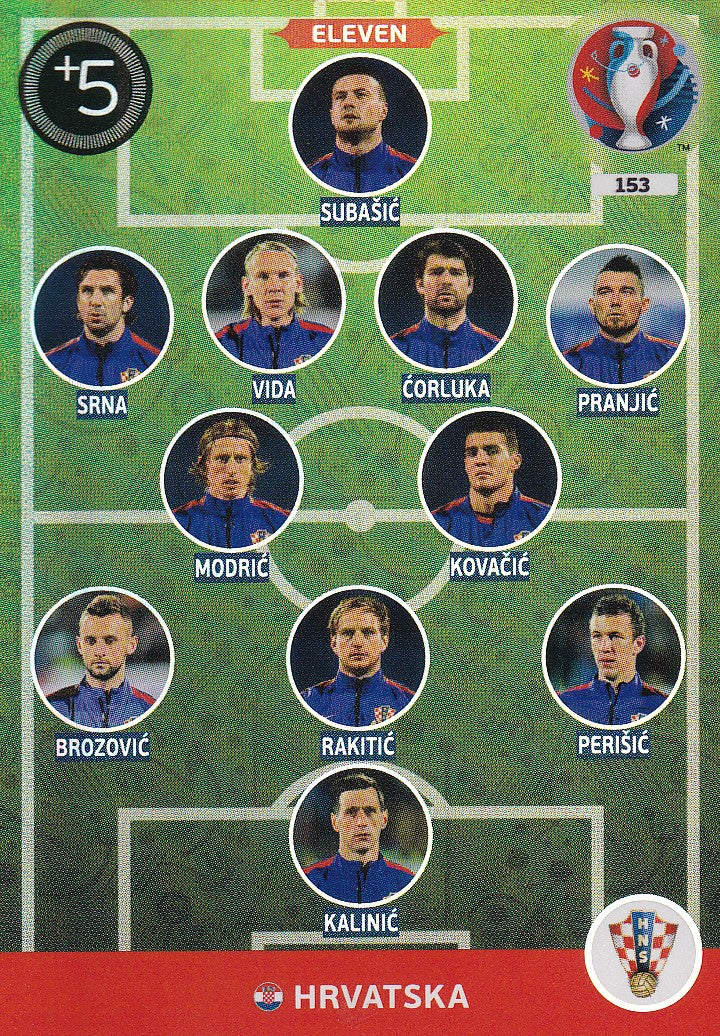 153. HRVATSKA - ELEVEN