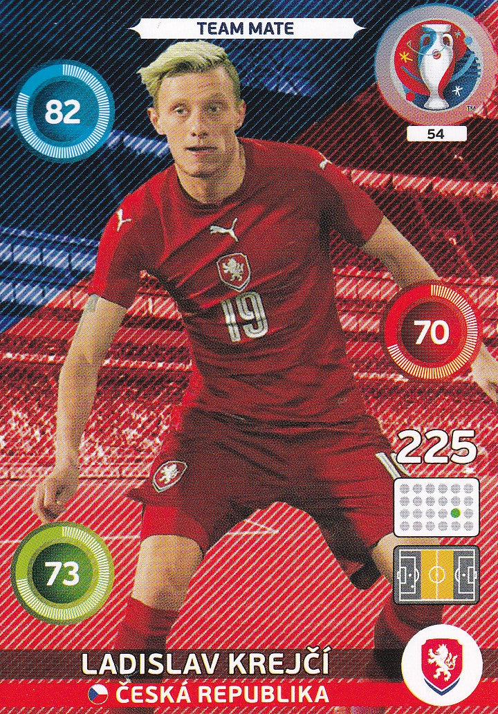 054. LADISLAV KREJCI - CESKA REPUBLIKA