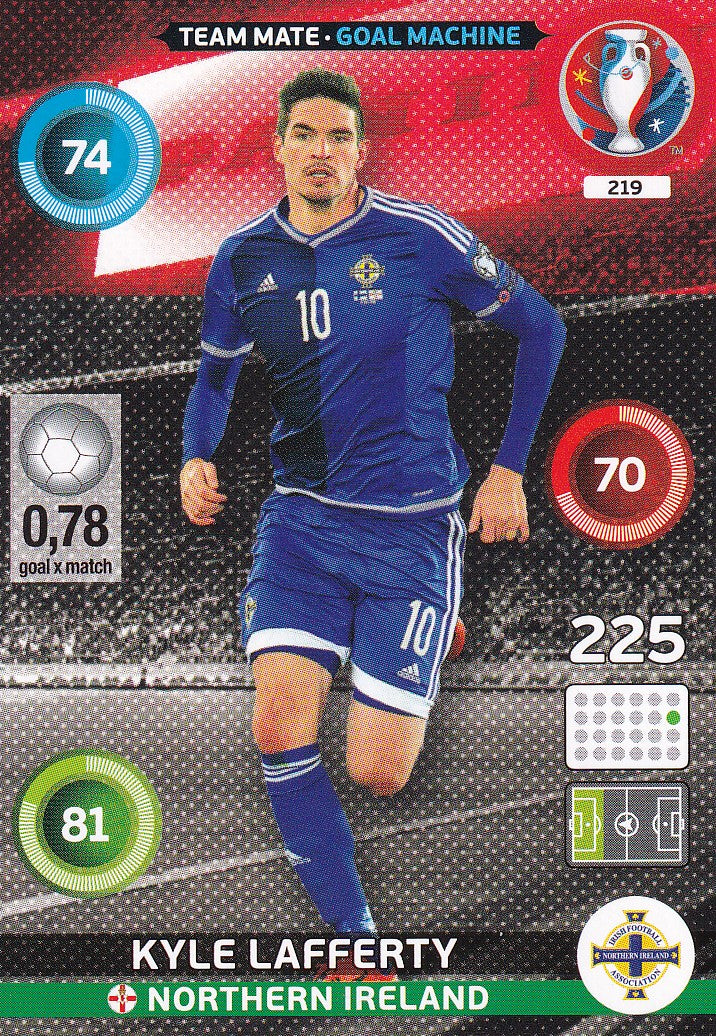 219. KYLE LAFFERTY - NORTHERN IRELAND - GOAL MACHINE