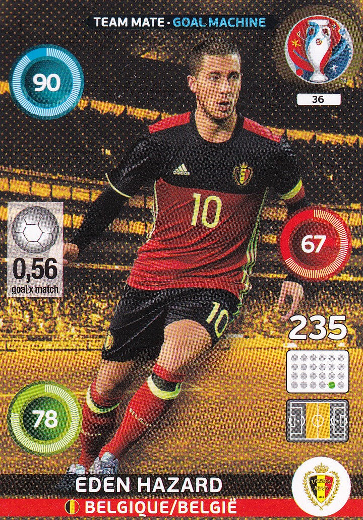 036. EDEN HAZARD - BELGIUM - GOAL MACHINE
