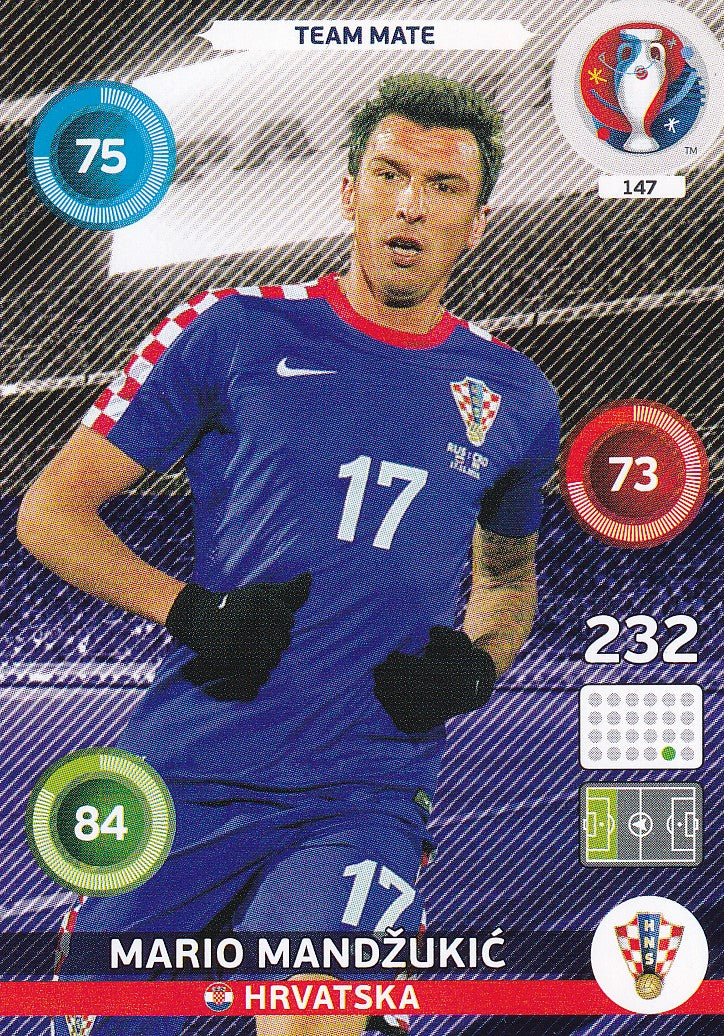 147. MARIO MANDZUKIC - HRVATSKA