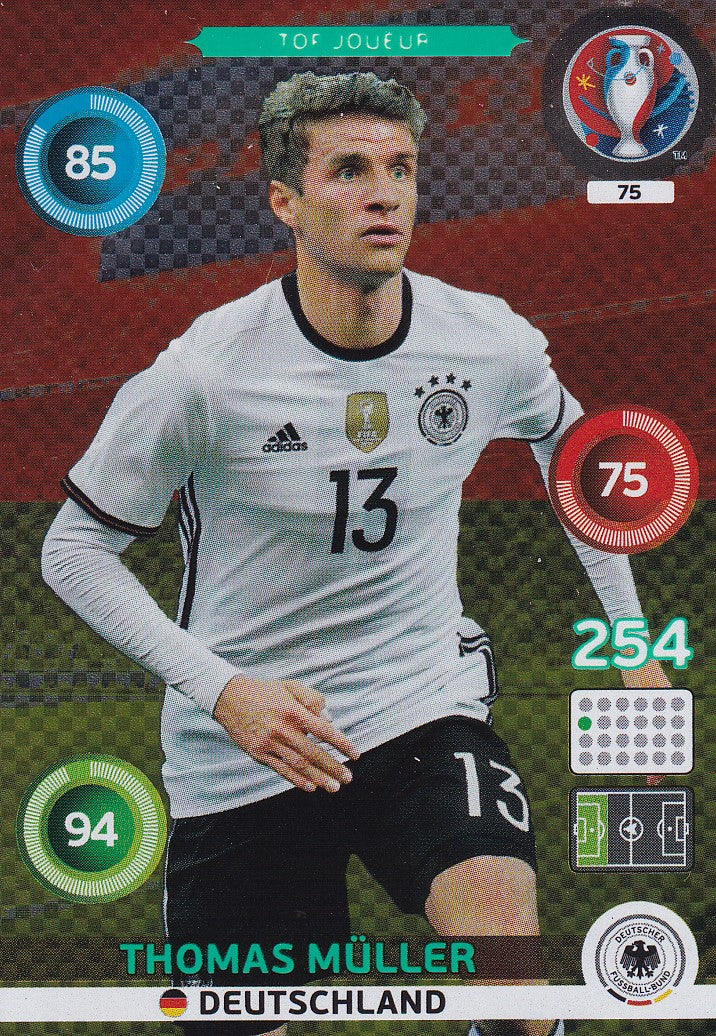 075. THOMAS MÜLLER - DEUTSCHLAND - TOP JOUEUR