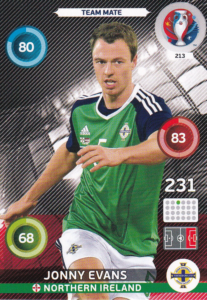 213. JONNY EVANS - NORTHERN IRELAND