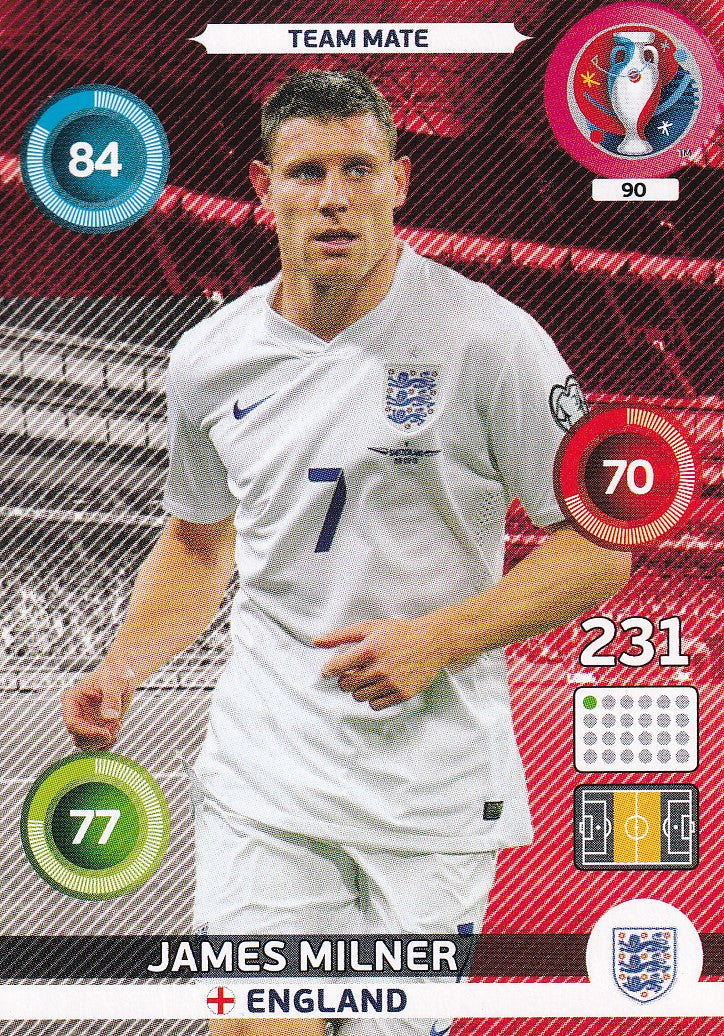 090. JAMES MILNER - ENGLAND