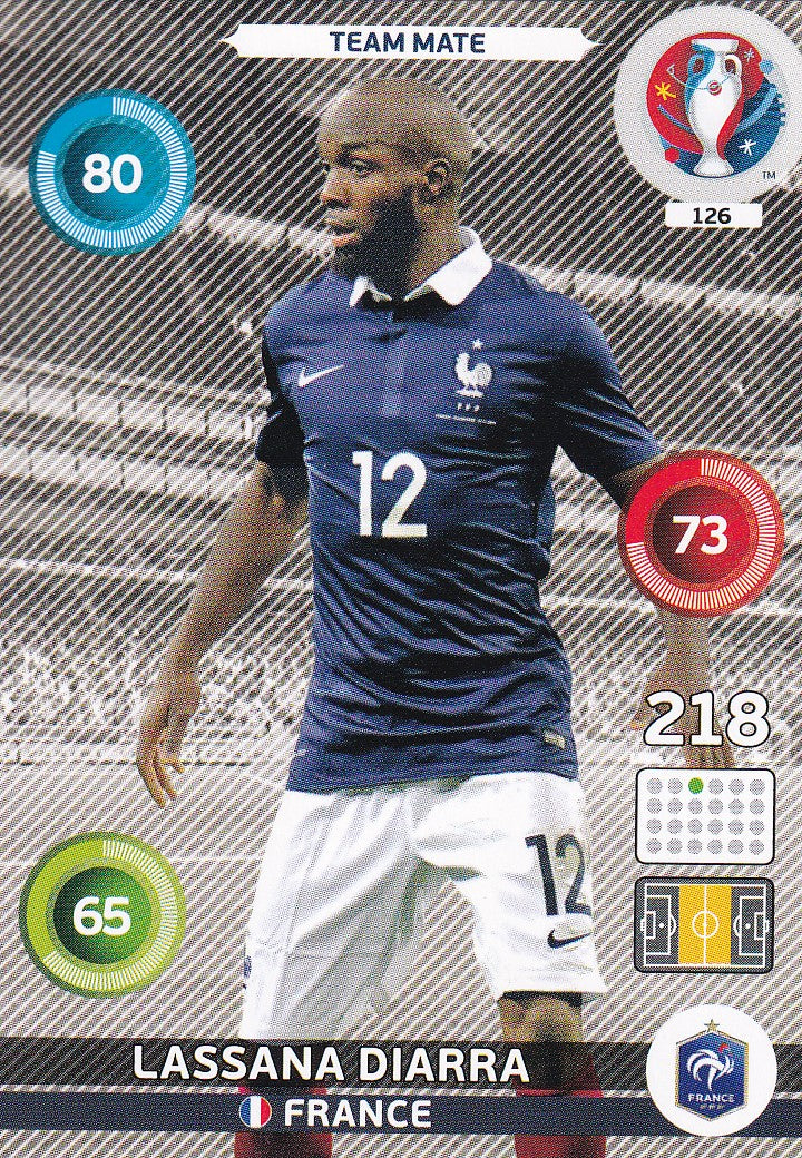 126. LASSANA DIARRA - FRANCE