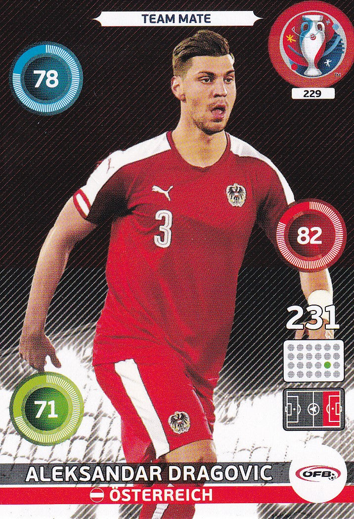 229. ALEKSANDAR DRAGOVIC - ÖSTERREICH