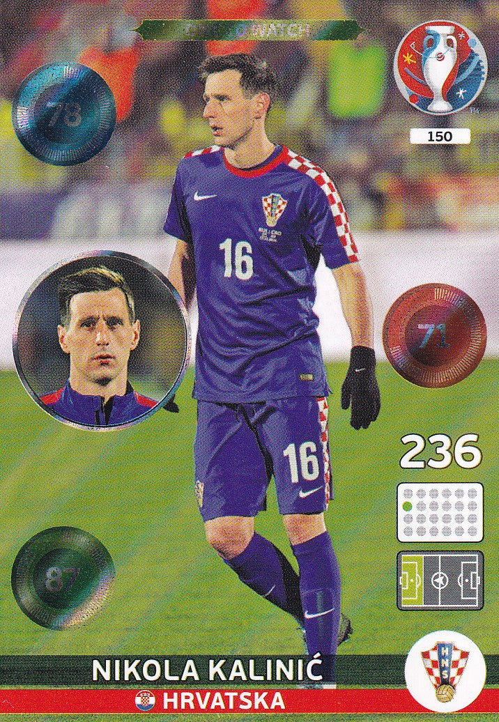 150. NIKOLA KALINIC - HRVATSKA - ONE TO WATCH