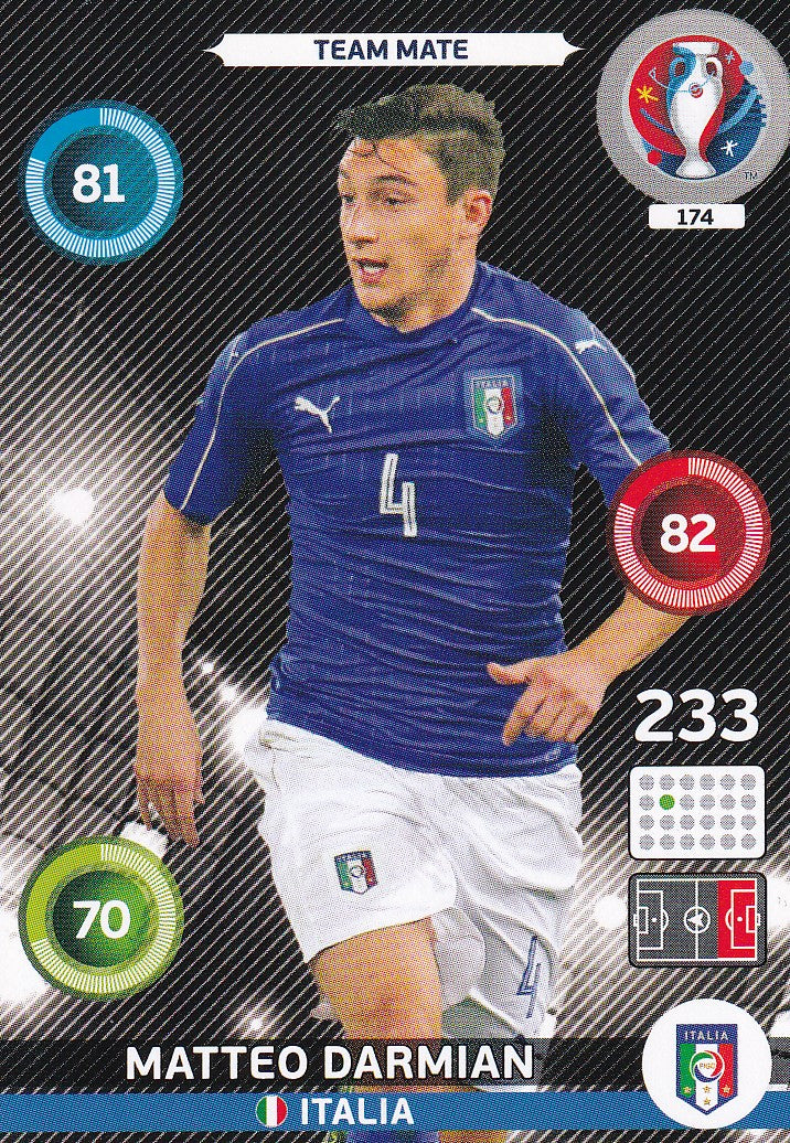 174. MATTEO DARMIAN - ITALIA