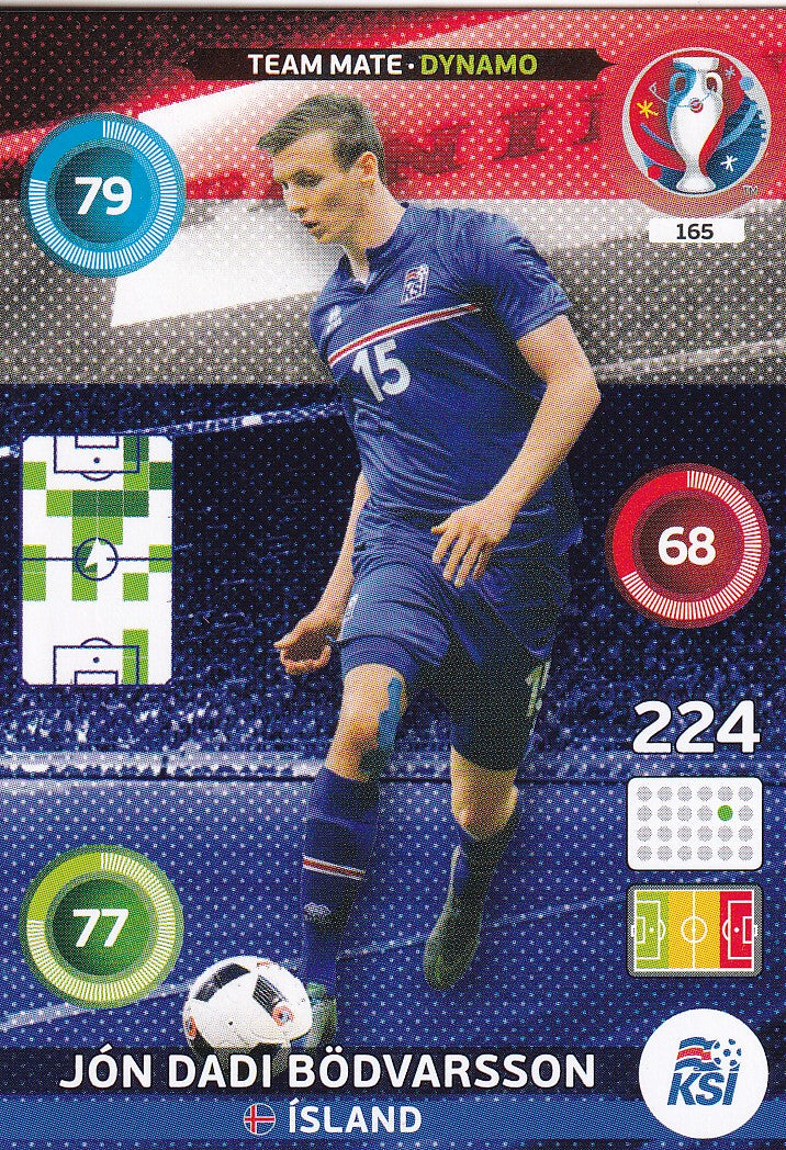 165. JON DADI BÖDVARSSON - ISLAND - DYNAMO